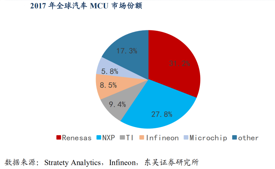 八国集团gdp占世界多少