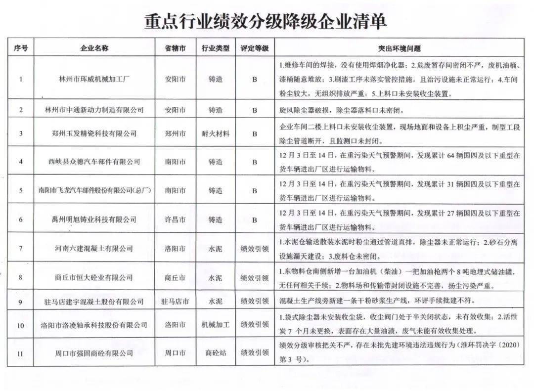 南阳市西峡gdp多少_南阳各县市经济综合实力排名出炉(3)