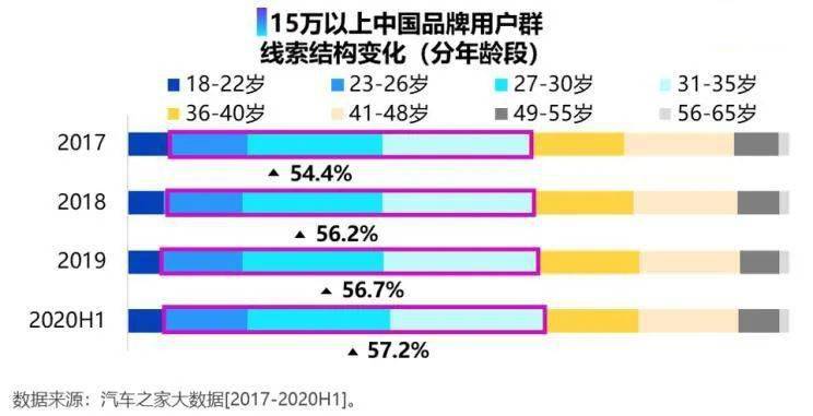 三星lg在越南gdp占比_热土越南 迄今为止关于越南最系统最详细的调研报告