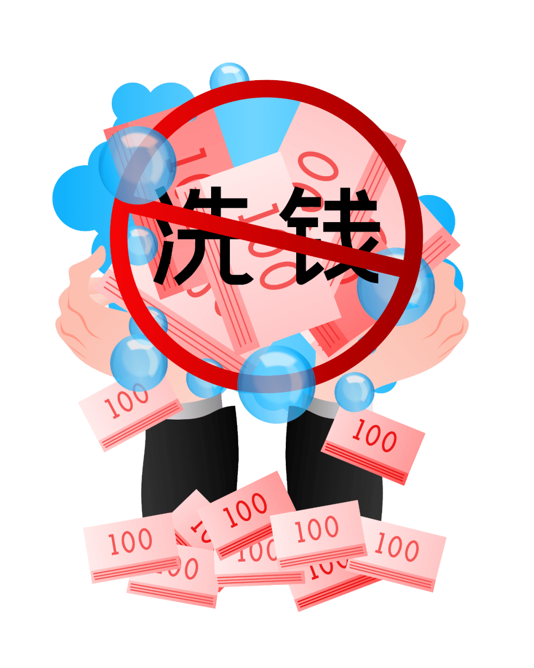 防范反洗钱问题知多少一篇