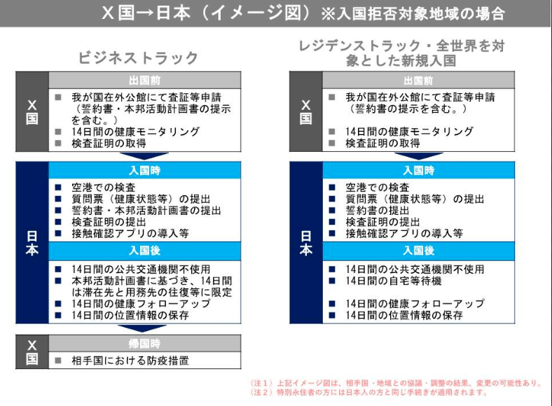 人口入国网_暗网人口拍卖图片