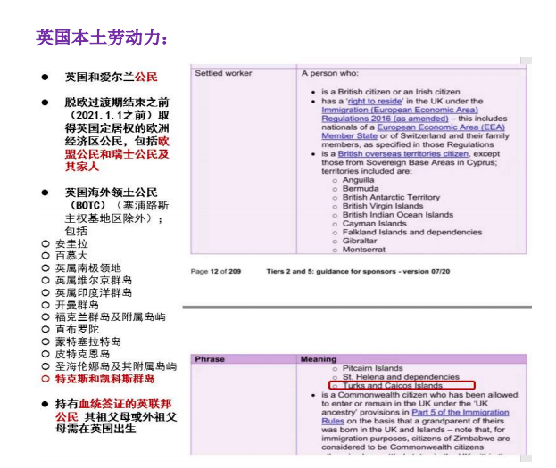 家庭人口怎么填写 要加上本人吗_人口普查