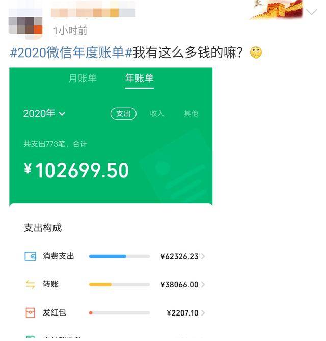 2020微信年度账单来了!网友:我哪来这么多钱?