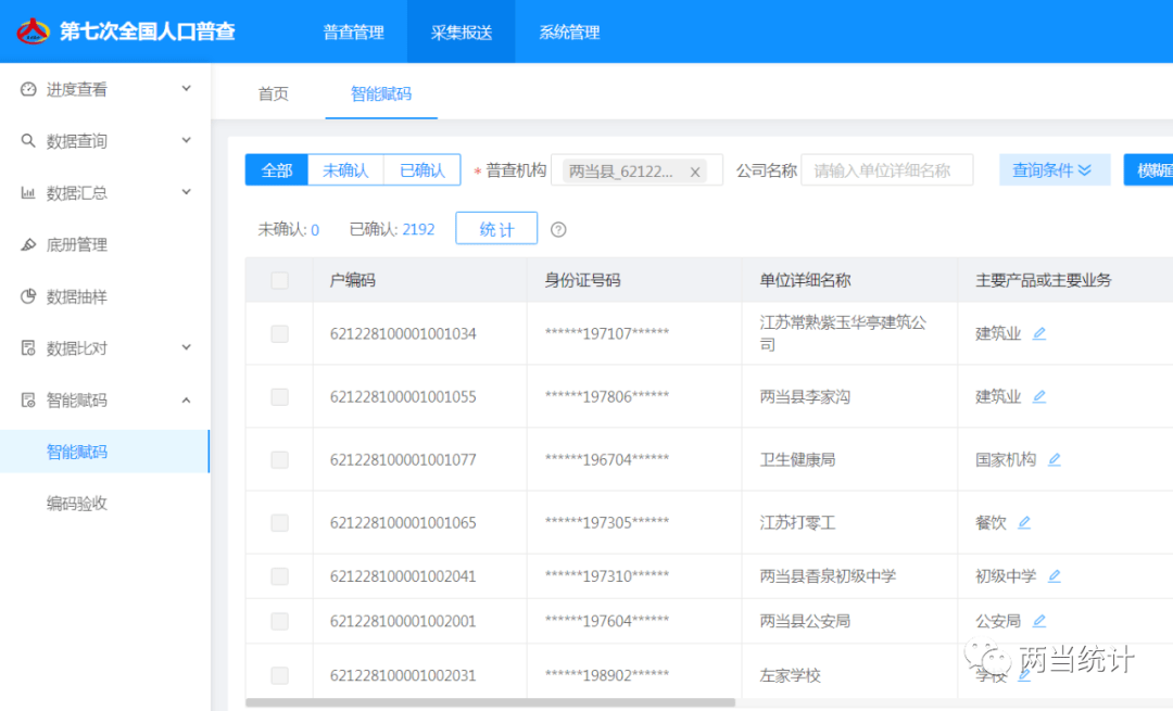 人口普查行职业编码员_人口普查