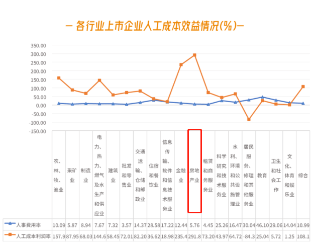 2021温州打工人口流失_对不起,杭州你已高攀不起