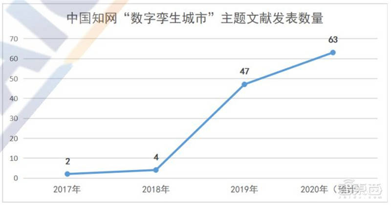 加快滁州市区人口增长_滁州市区地图(3)