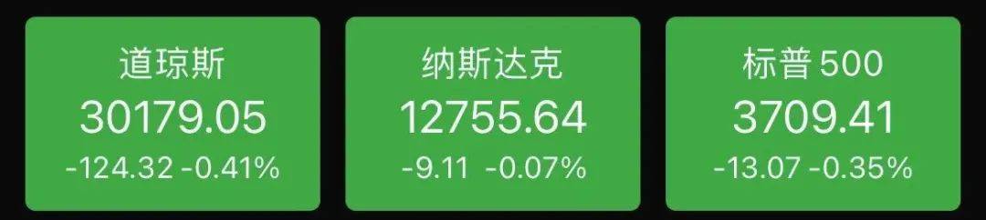 惊呆！刚刚，特斯拉尾盘突然狂拉10%！微软大动