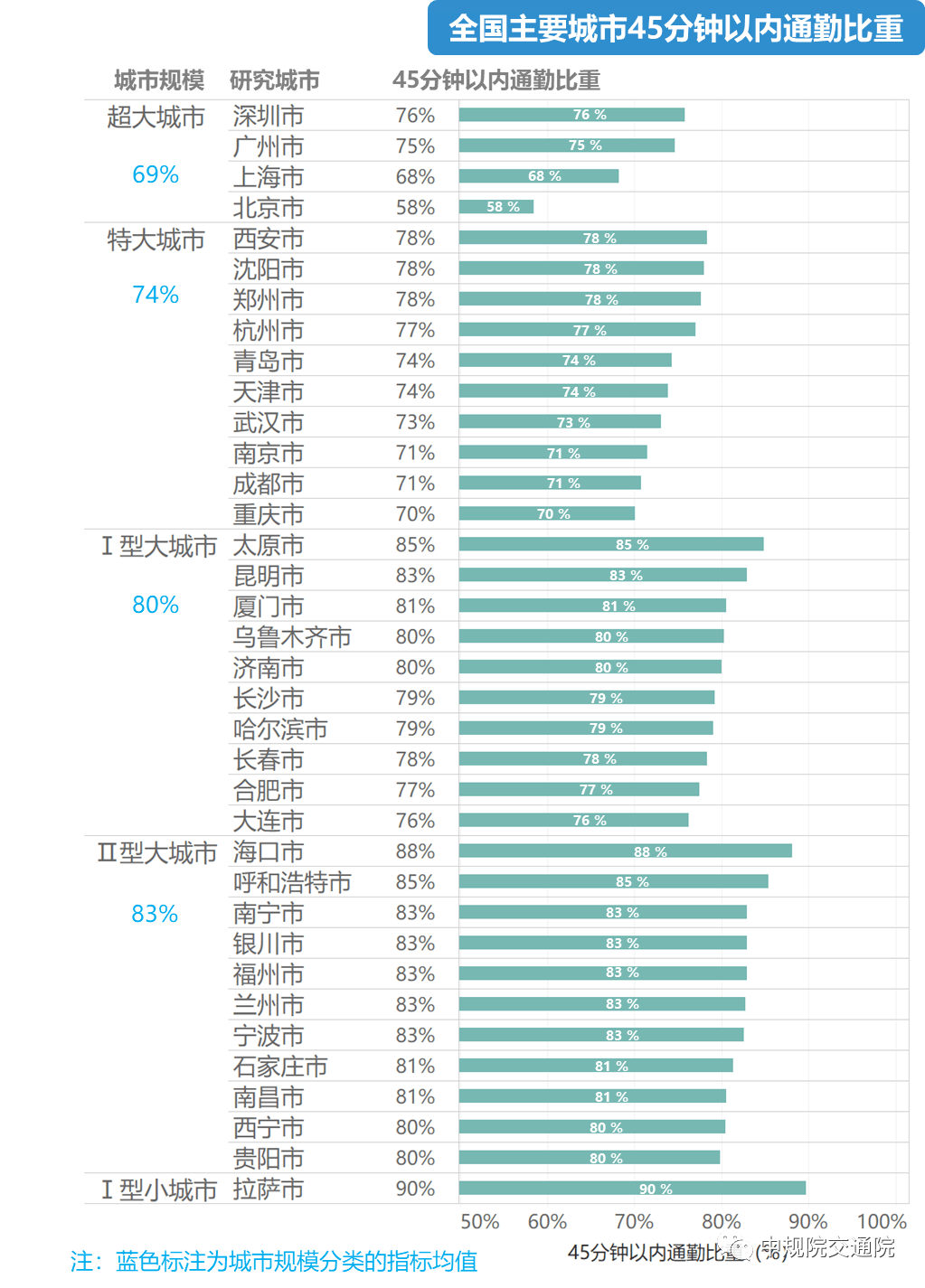 把人口数量_中国人口数量变化图(3)