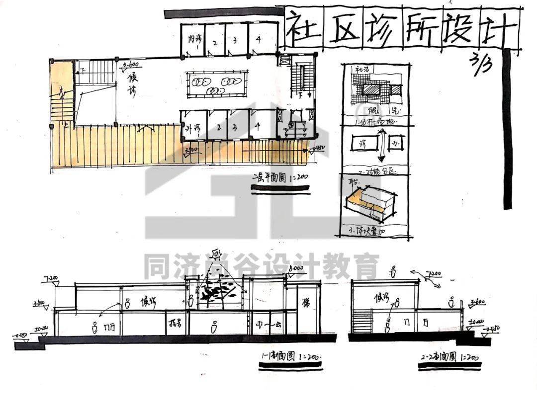 快题模考解评图15大快题真题社区小型诊所设计