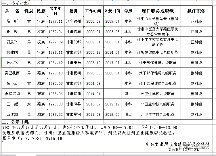 康乐人口_刚刚 康乐县最新人口数据公布,排名临夏州第...(2)