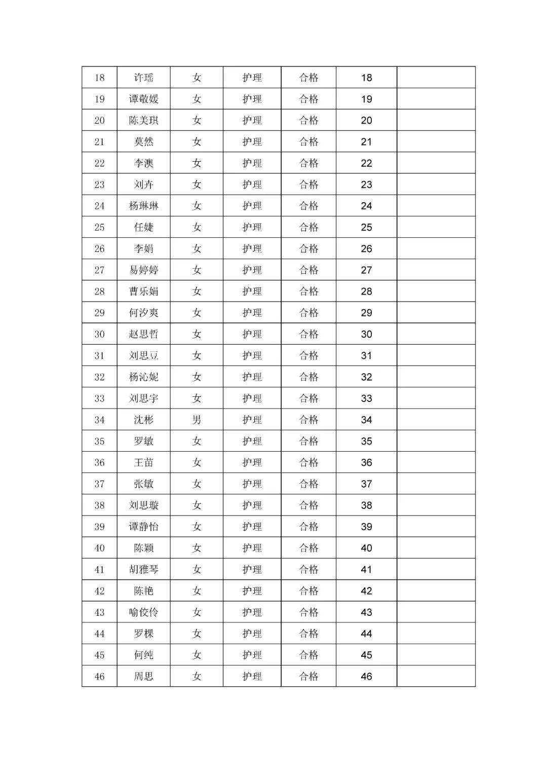 2020年湘潭市人口总量是多少_湘潭市1953年地图