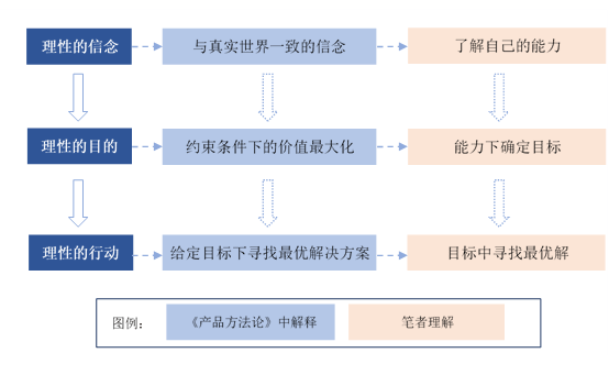 732c483323b545969e6b83711e574a5a.png