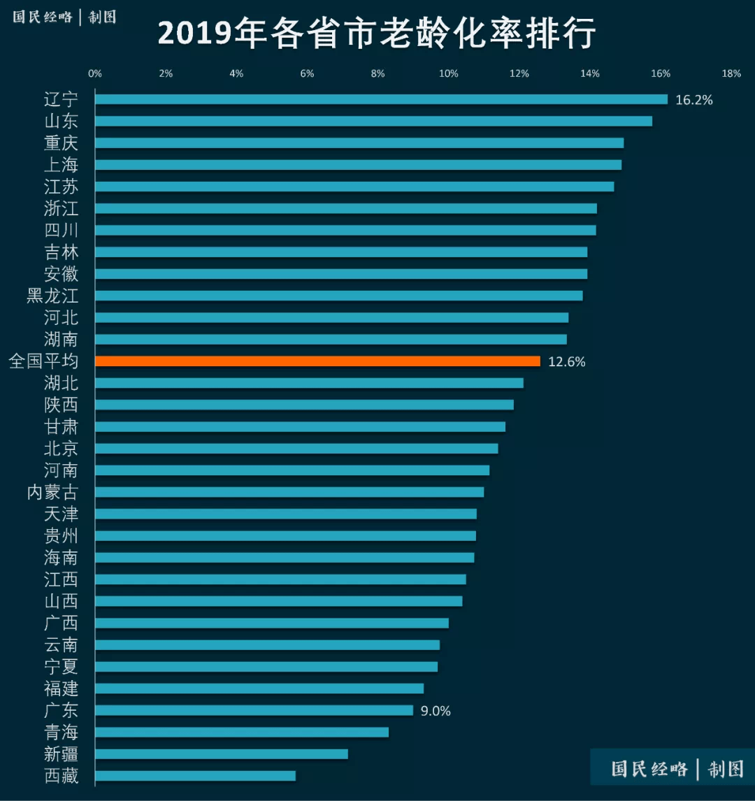 2020年gdp是多少钱_2020年东莞各镇街gdp(3)