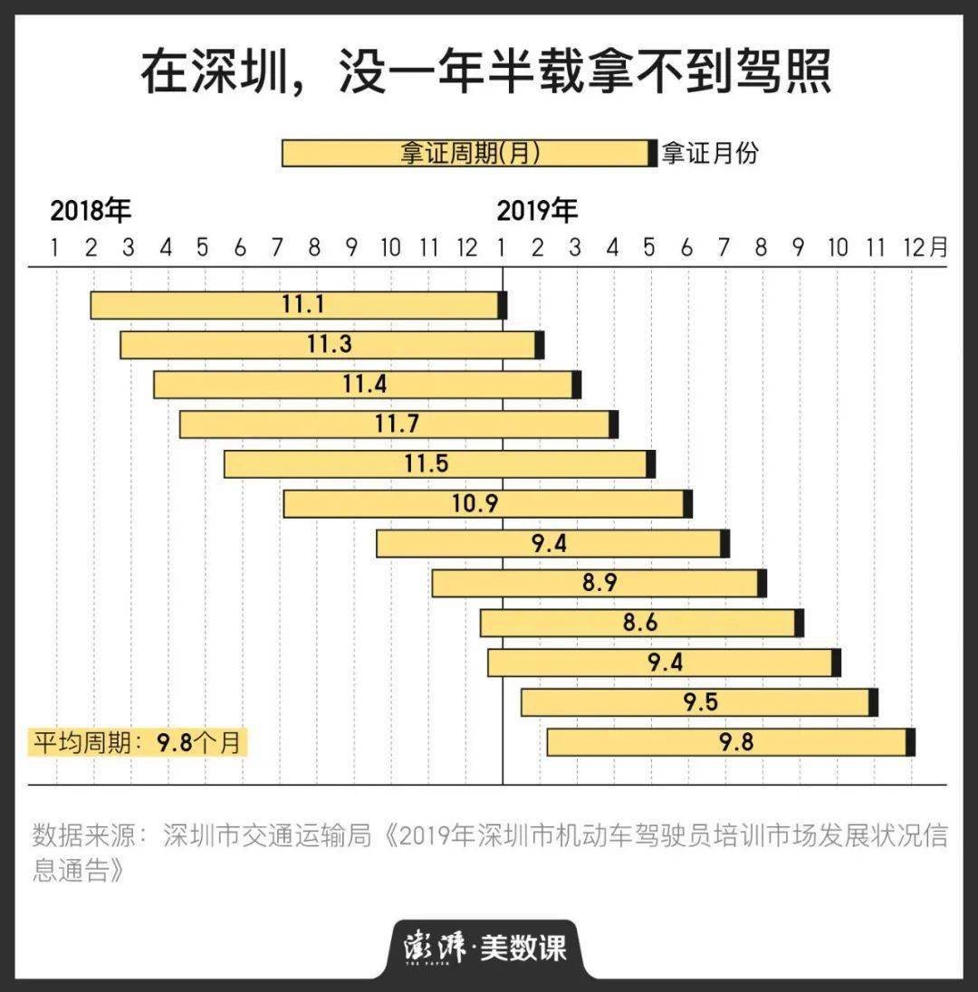 中国多人人口_中国竟只有4 的人有本科学历(2)