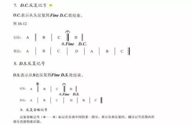 曲谱没有速度标记怎么办_速度限制标记图标(3)