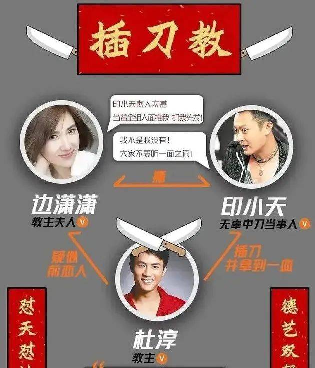 杨幂不满郑爽捆绑杜淳与印小天,火药味十足