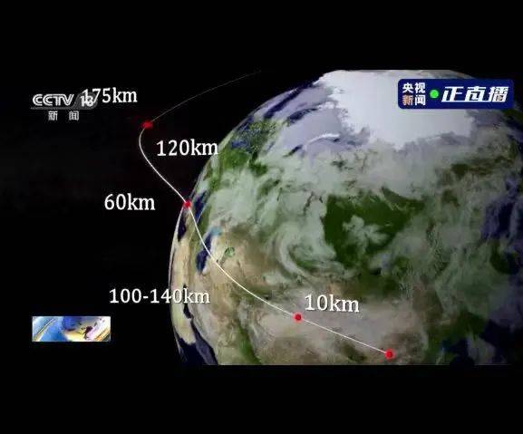 速度|嫦娥五号返回这个太空“水漂”有多牛？