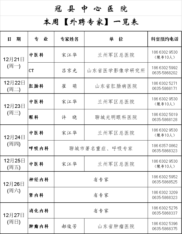 【外聘专家】冠县中心医院外聘专家本周坐诊公示!