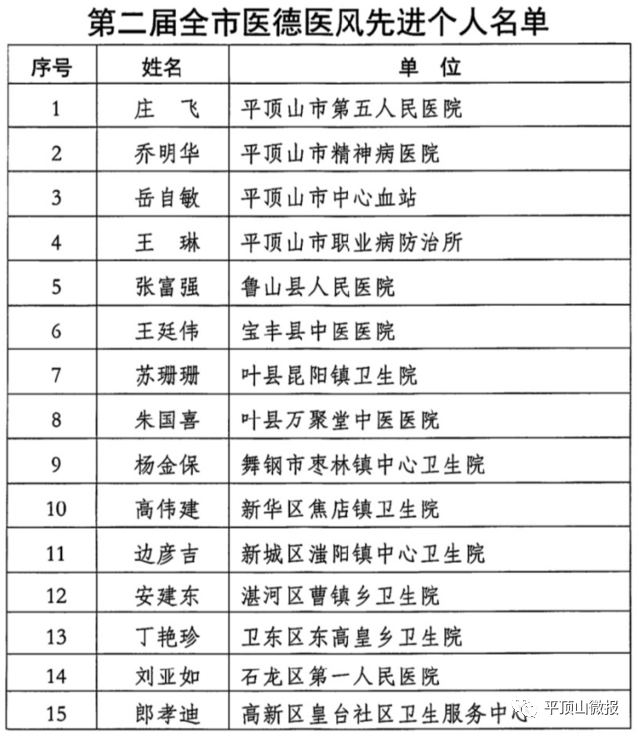 表扬人口_表扬简笔画