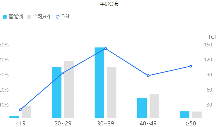 2021年出生人口_中国各年出生人口(3)