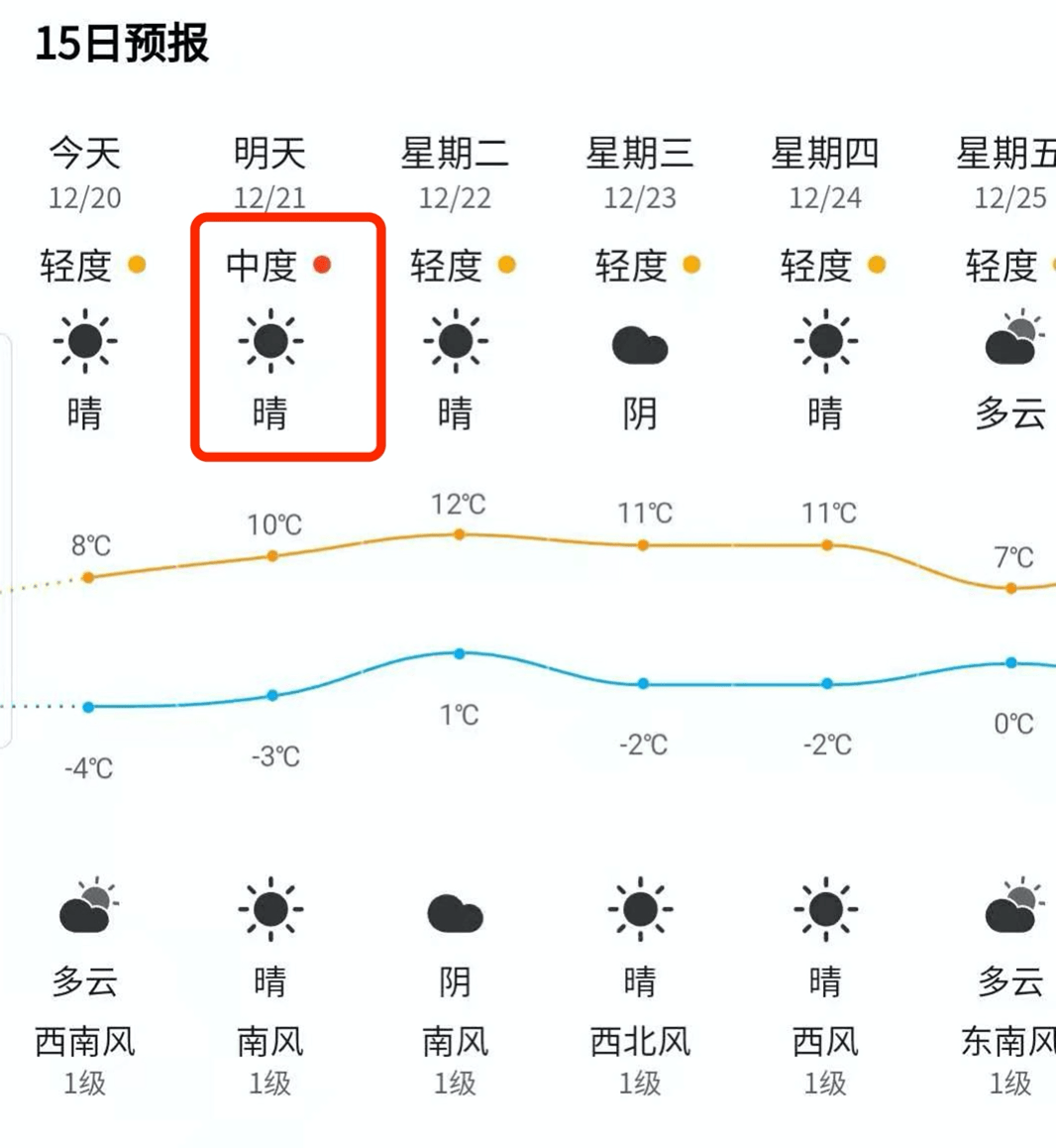 太和人口_太和顾问 千万人口 万亿产值,头部城市的人才密码(2)