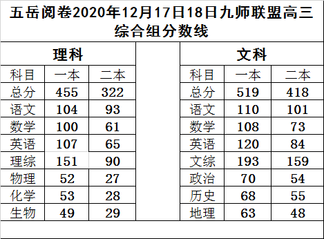 九九联盟牌九是什么原理_幸福是什么图片