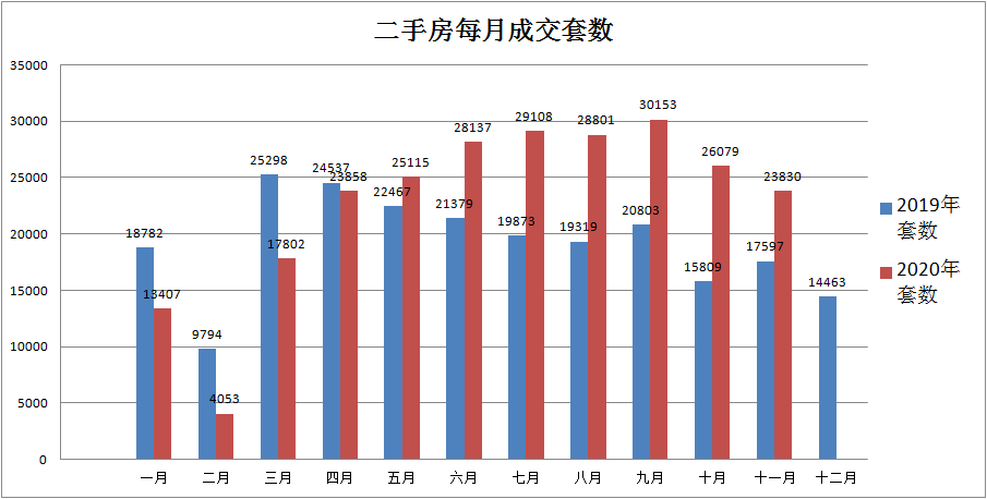 一个月人口_怀孕一个月肚子图片(3)