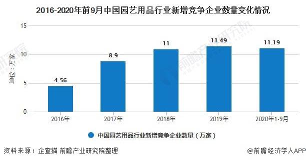 全国省人口最多排名2020_中国人口省排名(2)