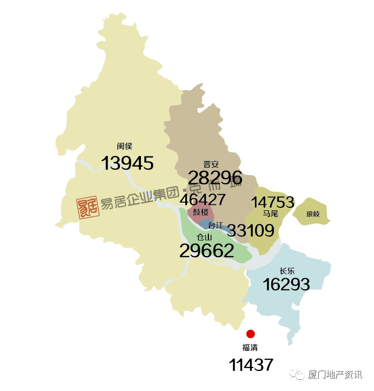福建省各地市2020年GDP_福建各地市2020年gdp(2)