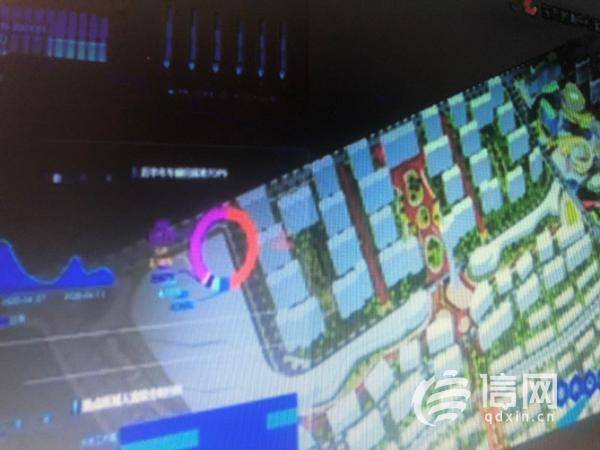 数字化|市北物联网技术高质量发展 助力经贸合作创新基地建设