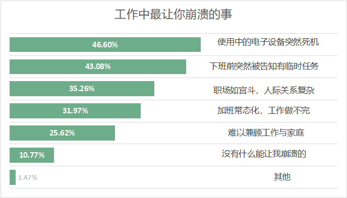 人口移动利弊_哈尔的移动城堡图片