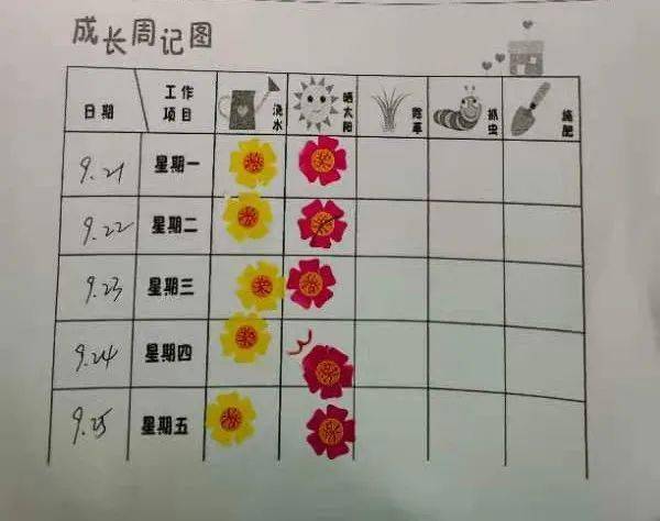 快乐的农夫口琴曲谱_口琴曲谱(3)