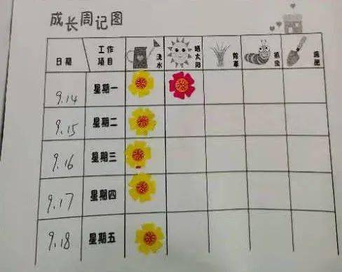 快乐的农夫口琴曲谱_口琴曲谱(3)
