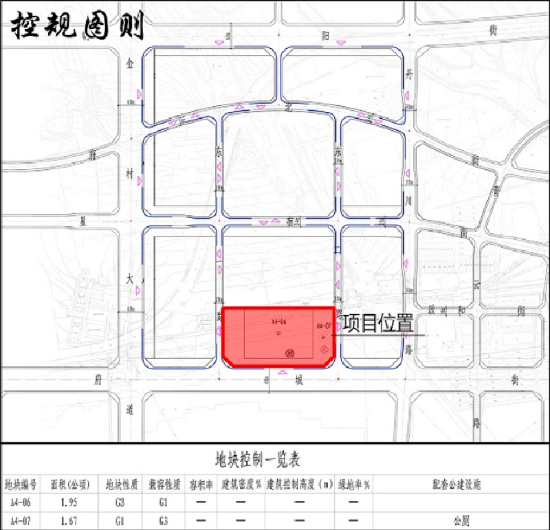 市民广场及地下停车场项目 建设单位:晋城市丹河新城建设投资集团有限