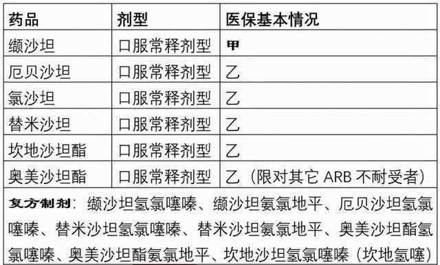 曲谱坦类药物是激素吗_激素脸图片(2)