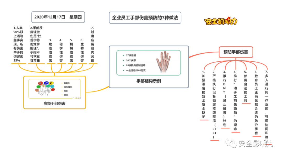 帮喜欢人口_袁嘉敏帮人口照片(3)