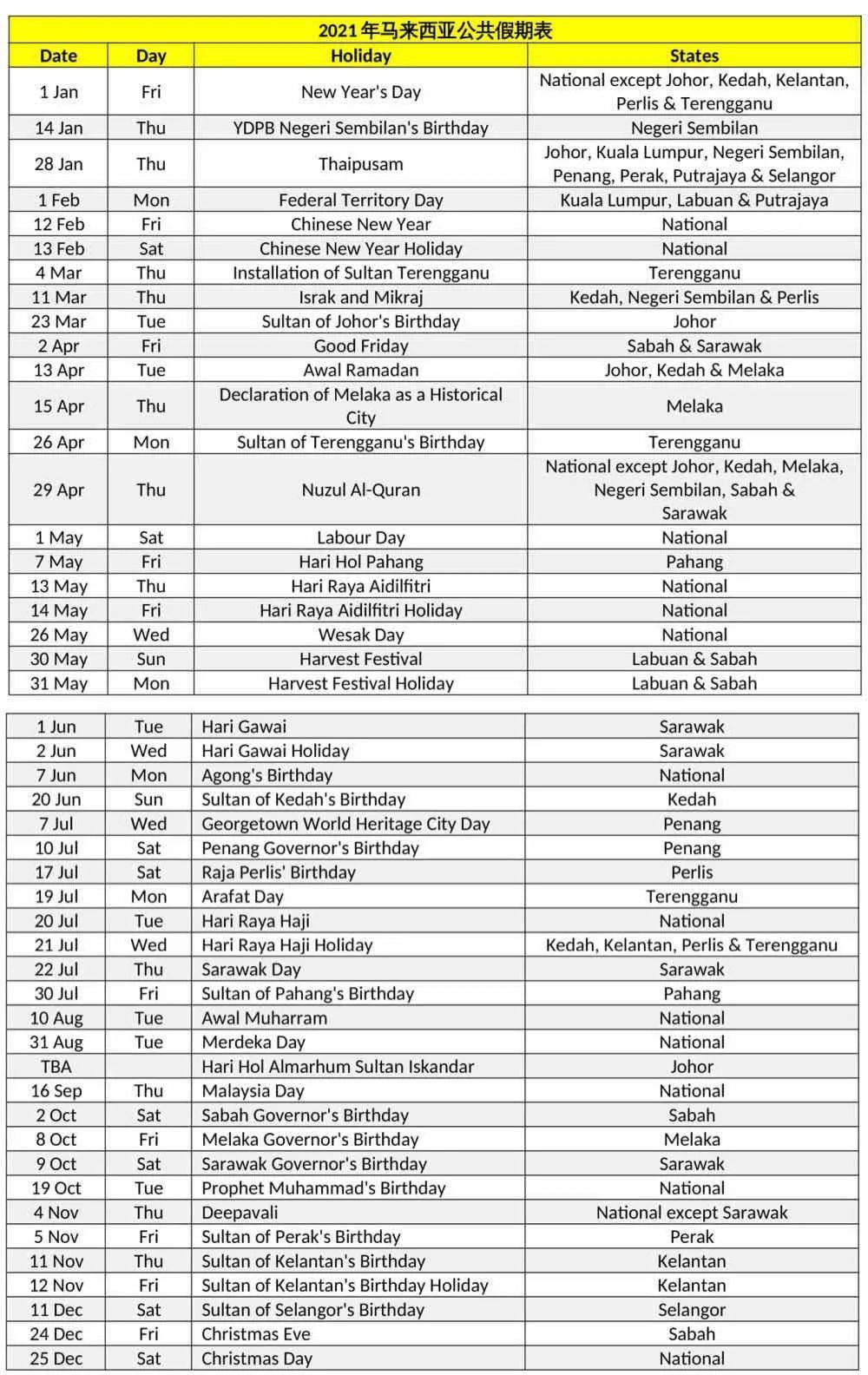 2021假期攻略，教你如何白领两个月薪水_搜狐网