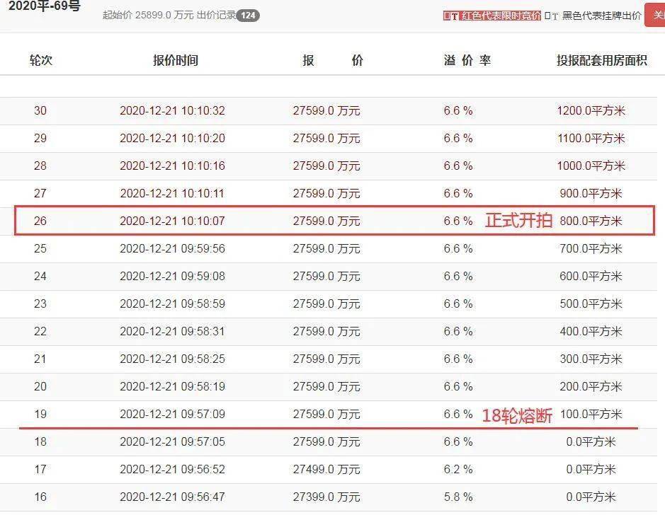 嘉兴人口出生_嘉兴南湖红船图片(2)