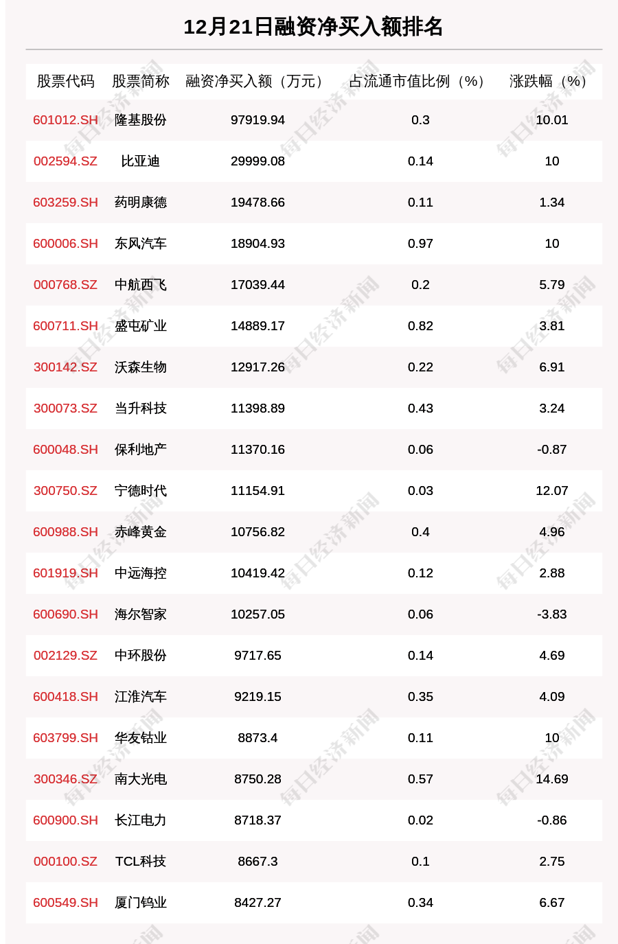美好置业排名_美好置业总部大楼(2)
