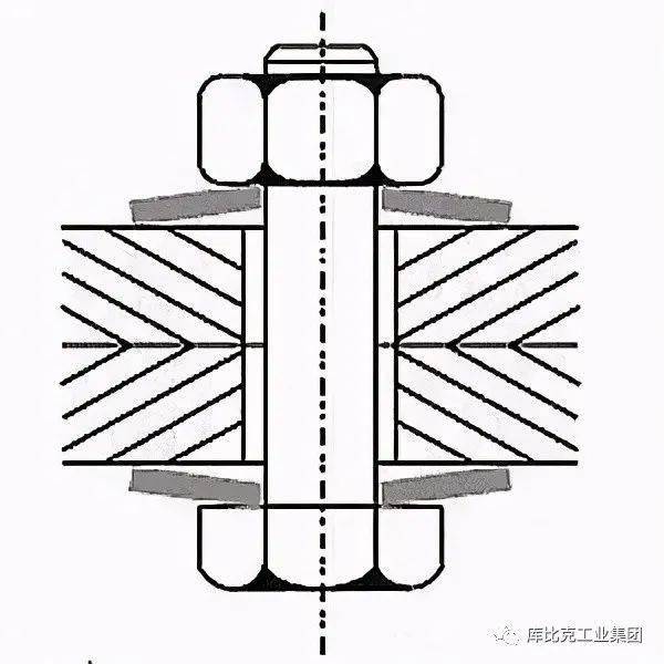 【专业知识】10种经典的螺栓防松设计,赶快收藏!_螺母