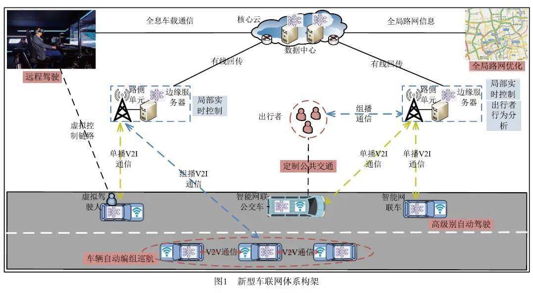 人机人口_人机工程学(2)