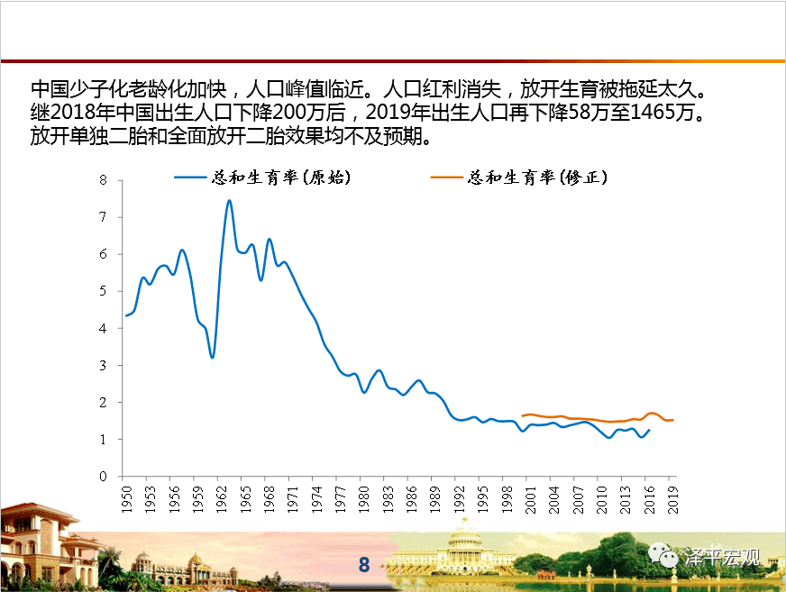 放开生育应对老龄化少子化挑战