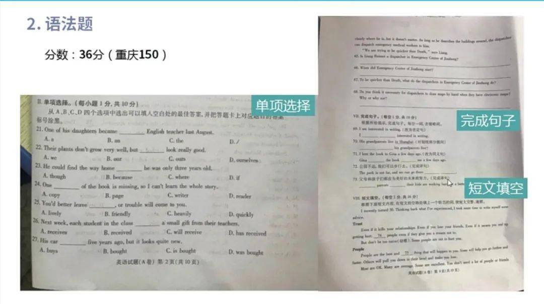 人均 英语_春节英语手抄报
