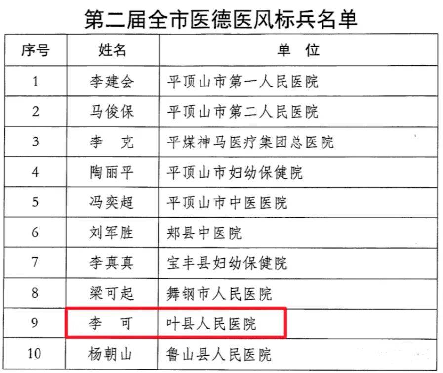 叶县多少人口_美爆了 叶县人这几天都开车往这跑(2)