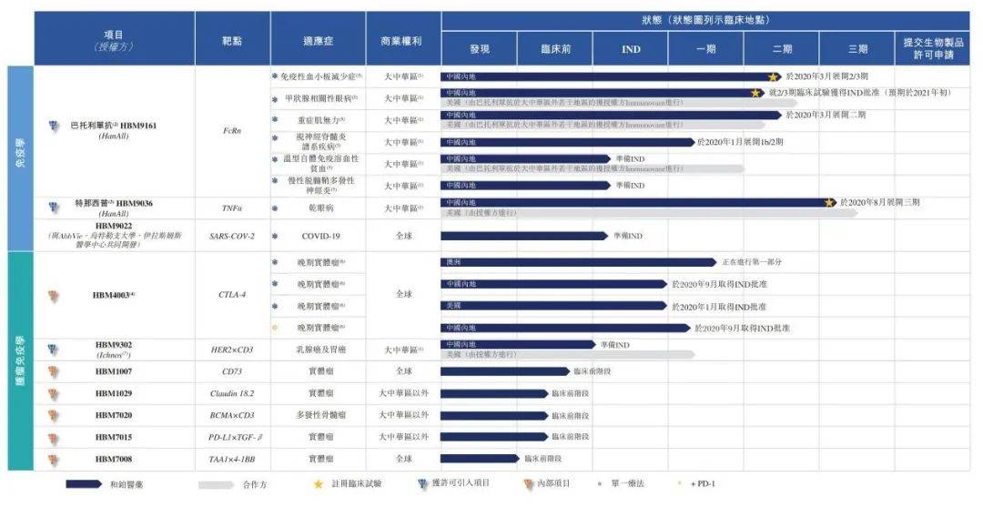 湛江市人口健康信息平台监理_湛江市第二中学图片(3)