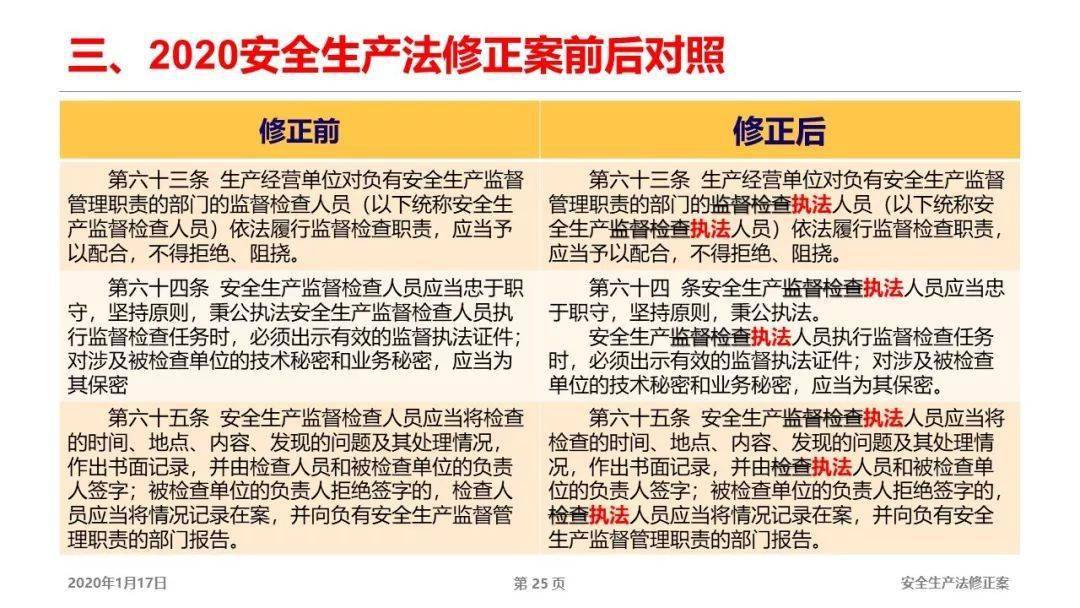 安全生产法全文在哪里 0e192fc2ee864dce8c3e0c39c137eaf1.jpeg