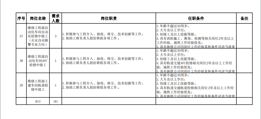 2021年洛阳城区人口_2021年洛阳新年图片(3)