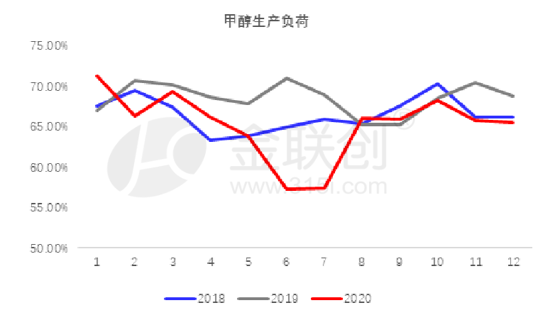 鹿邑县gdp2021年产业结构_2019年河南省158县市区GDP和21功能区GDP排行榜 最终版本