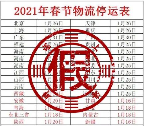 2021温州人口_温州各区人口(3)