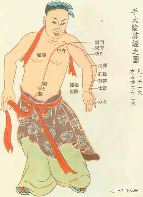 手太阴肺经歌诀